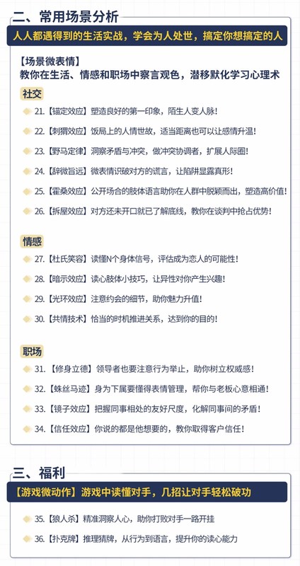 读心神探教你微表情识人术：看穿人心，搞定一切难搞的人和事！