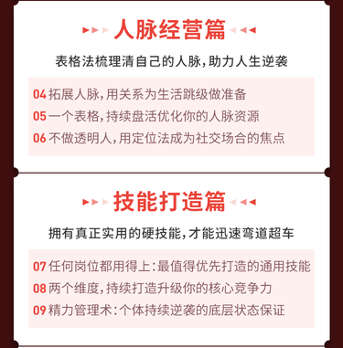 个体逆袭术：从月薪2000到年入百万，如何快准狠实现人生逆袭！