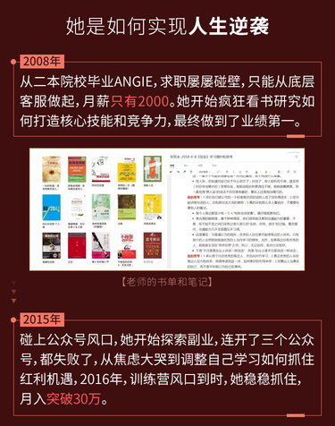 个体逆袭术：从月薪2000到年入百万，如何快准狠实现人生逆袭！
