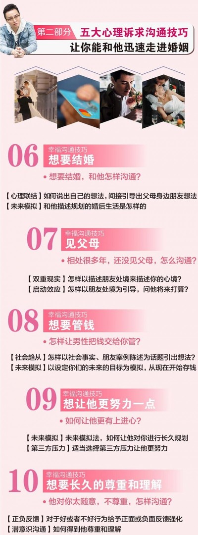 15节高情商女人幸福沟通课