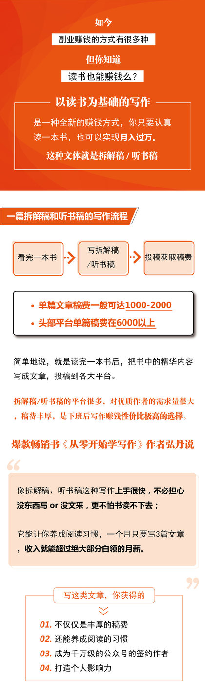 靠读书也能月入上万，让你读过的书都变成钱