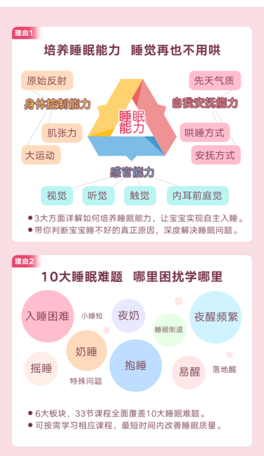 宝宝安睡技巧 八小时改善睡眠问题