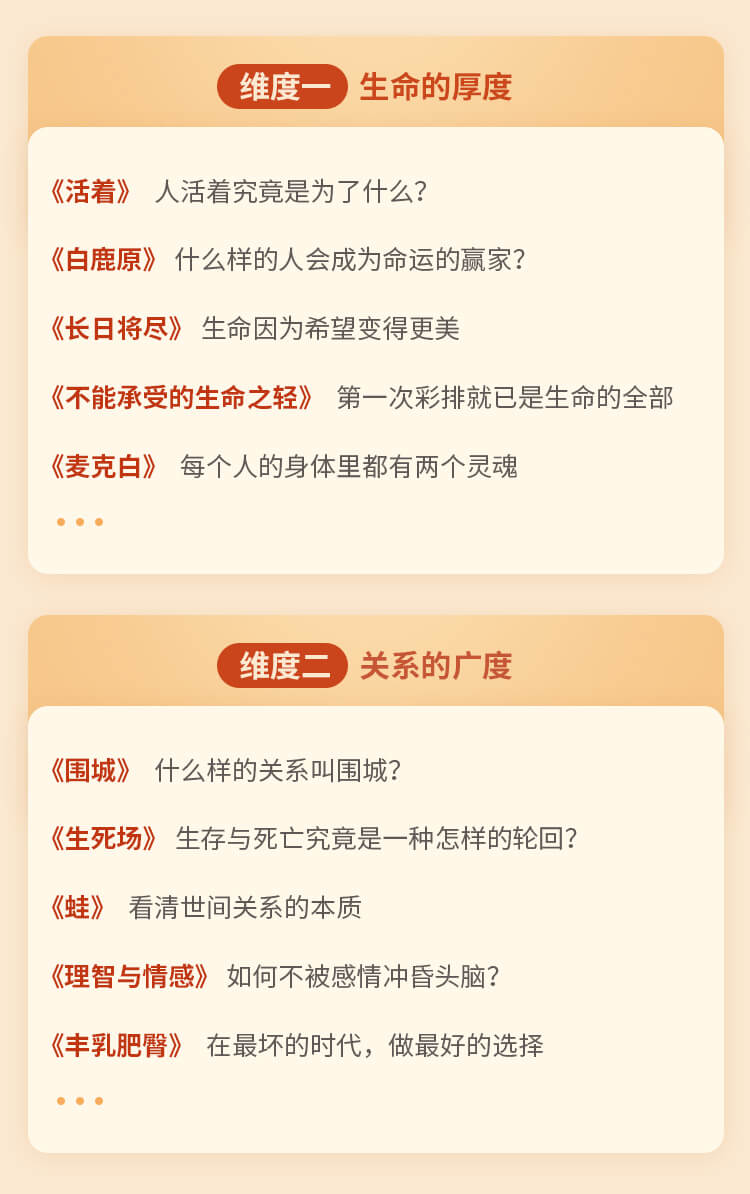 「一生必读」100天读完100本文学经典，时代瑰宝、永不褪色