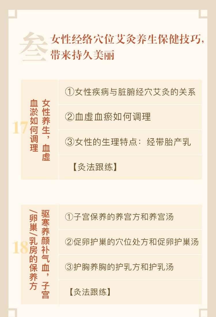 「顺时应季」中医艾灸养生术