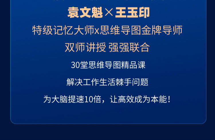 “最强大脑”必学的思维导图法