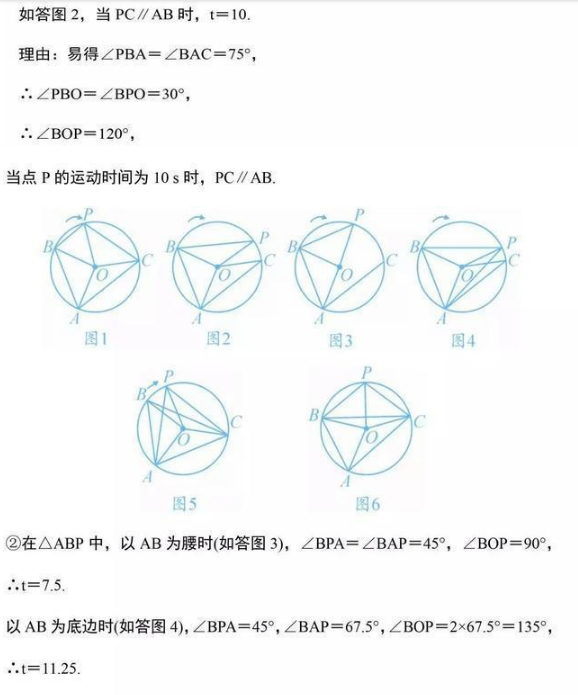 中考数学考点 华图课堂中考数学考点经典题型