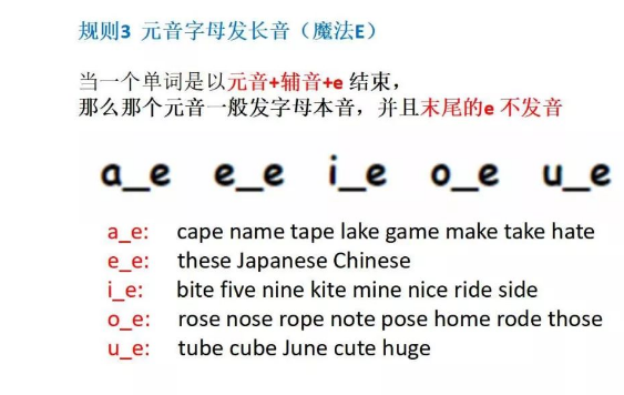 自然拼读发音规律海学商城 自然拼读发音