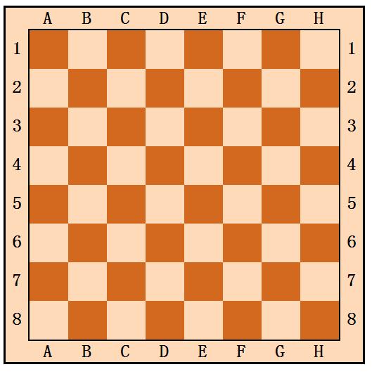 国际象棋课摆法 米粒妈学院国际象棋怎么摆放棋子