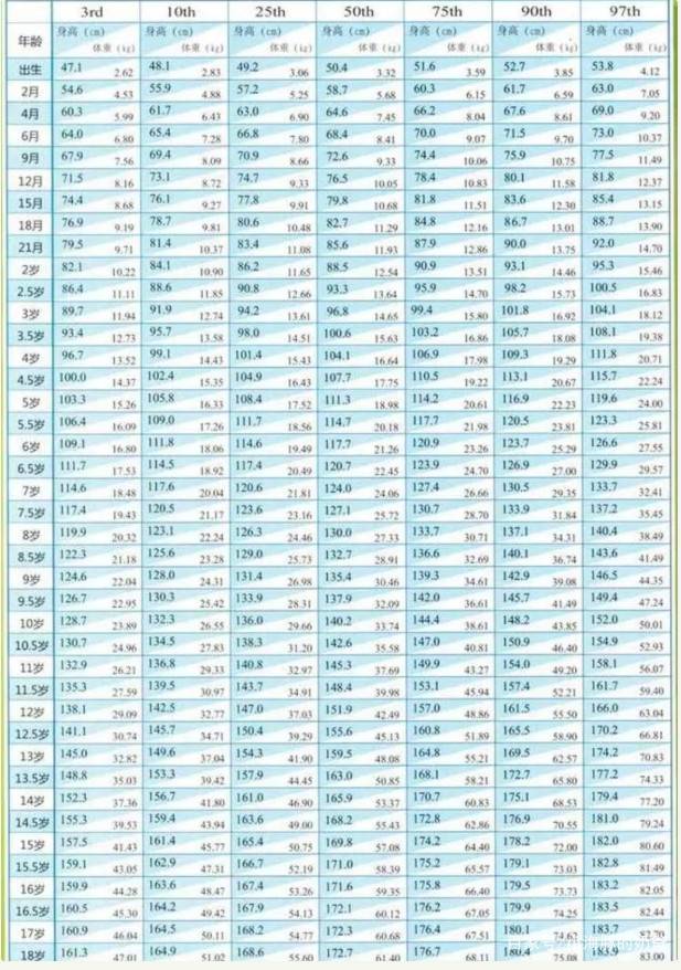 000