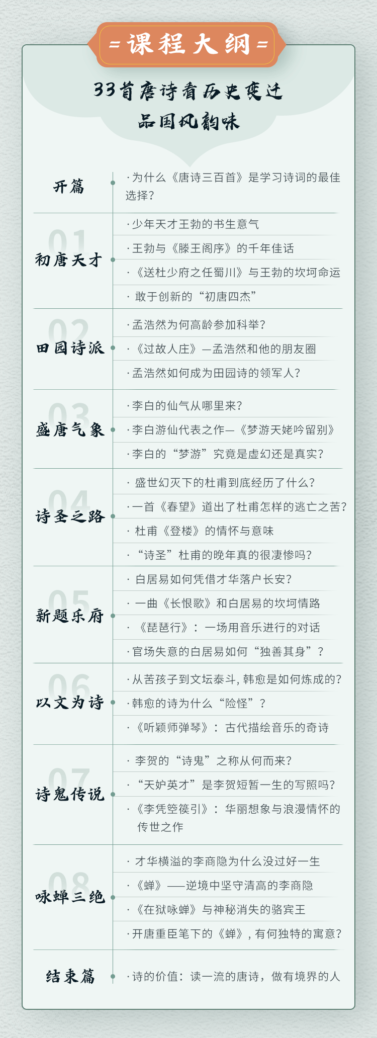 康震带你品唐诗：读懂唐诗，读懂诗人