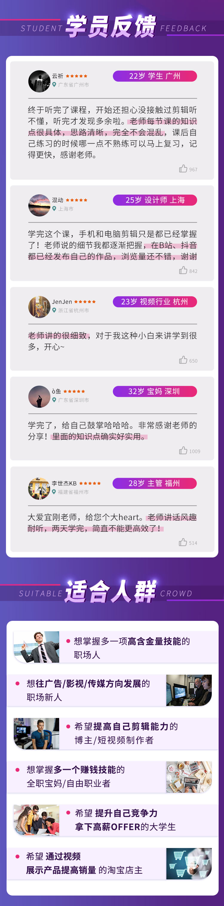 杨宜刚pr课详情页_05.jpg