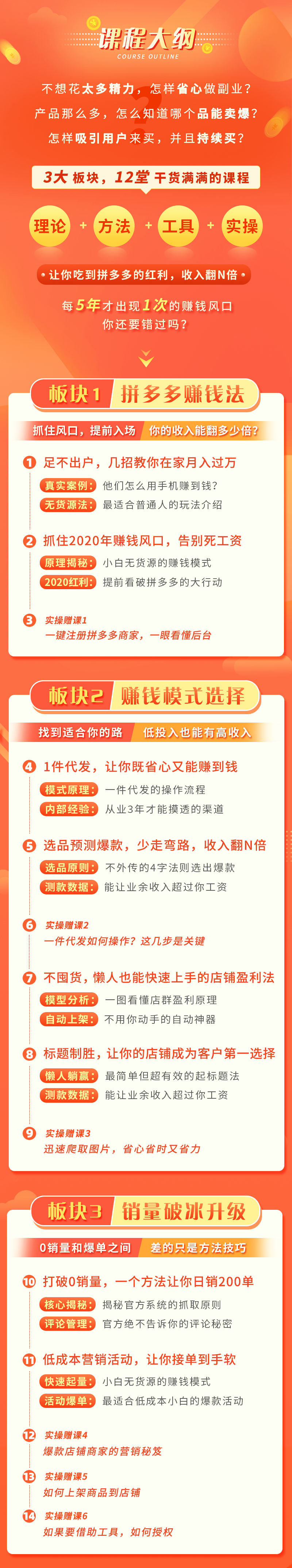 14堂拼多多吸金术！无货源，低投入，高收入，让你闷声赚大钱！