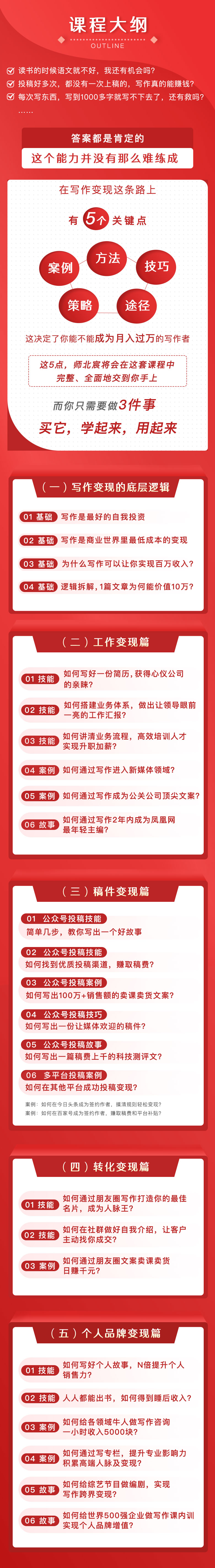 写1篇文章赚10万，职场人必备的爆款写作变现课！g