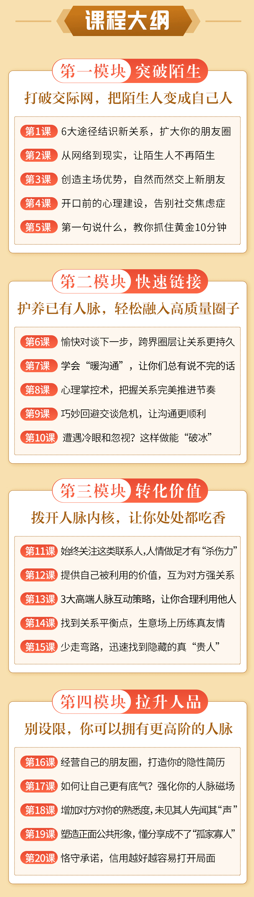 全球华人圈社交达人：20堂人脉沟通术，资源|贵人|关系全都有