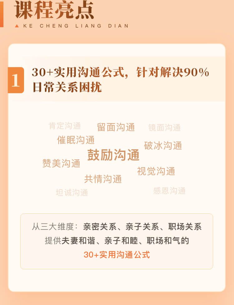 25个关系沟通术-详情页_07.jpg